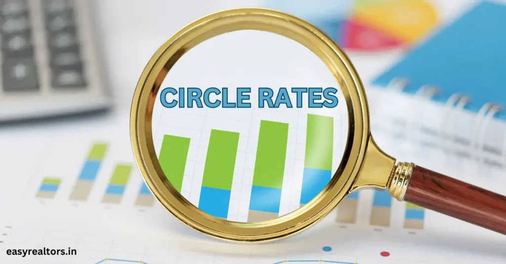 Circle Rates in Gurugram