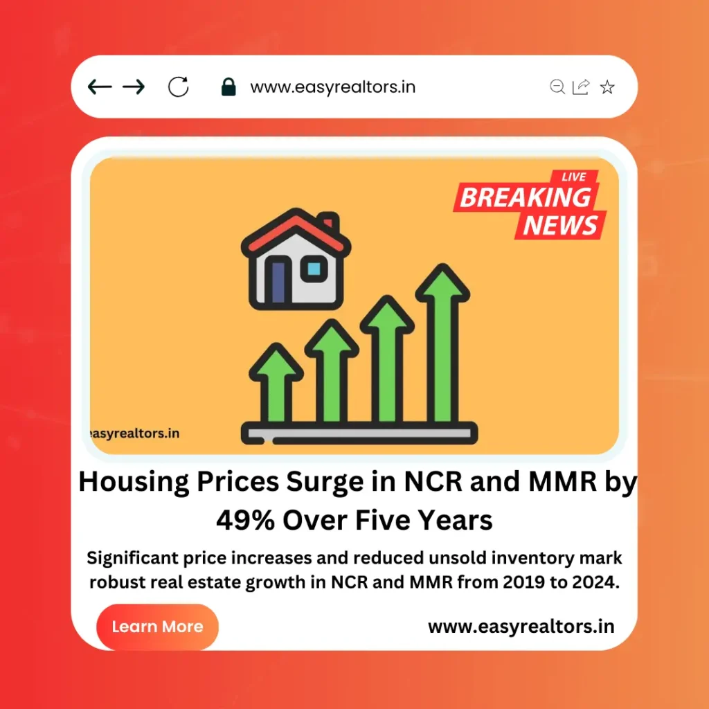 Housing Prices Surge in NCR and MMR