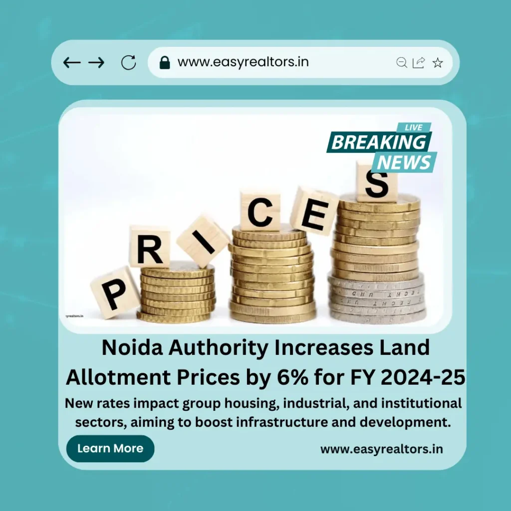 land allotment prices