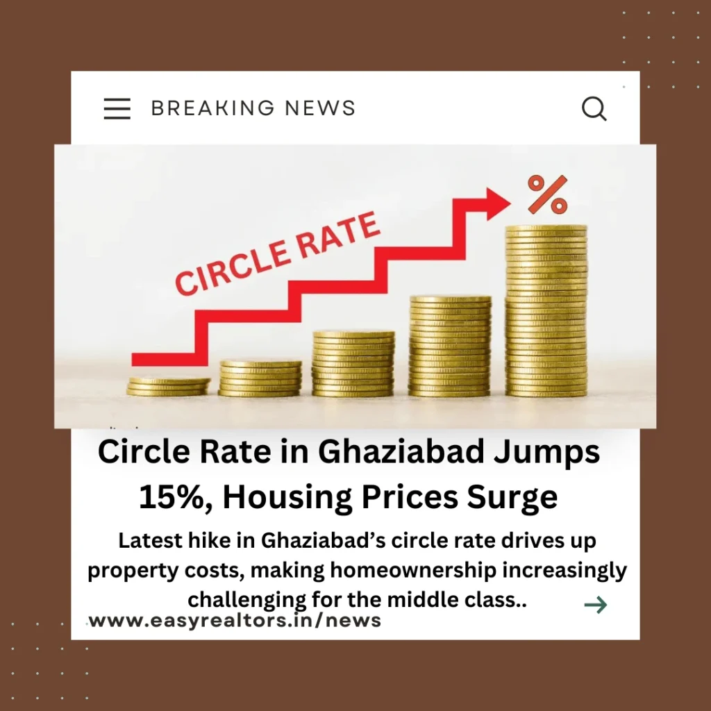 Circle Rate in Ghaziabad