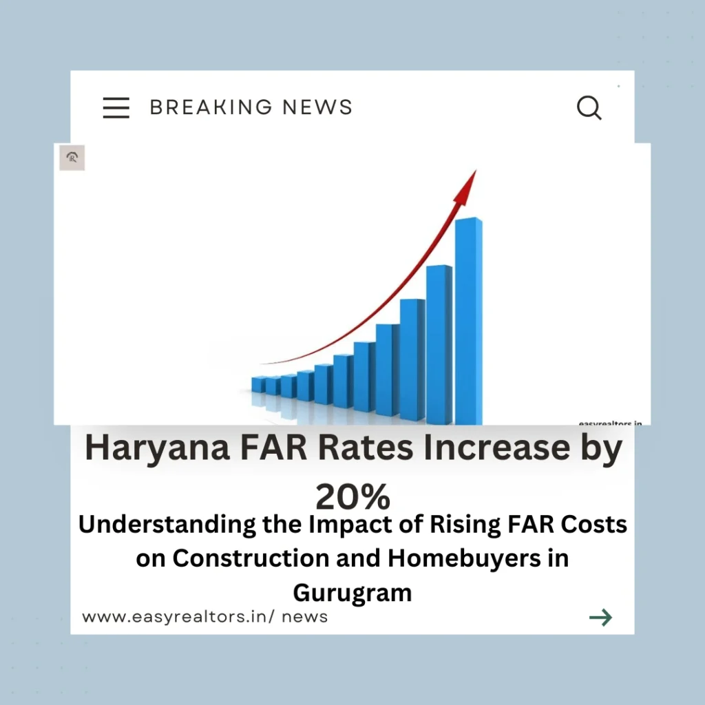 20% Hike in Haryana FAR Rates: Impact on Gurugram Housing