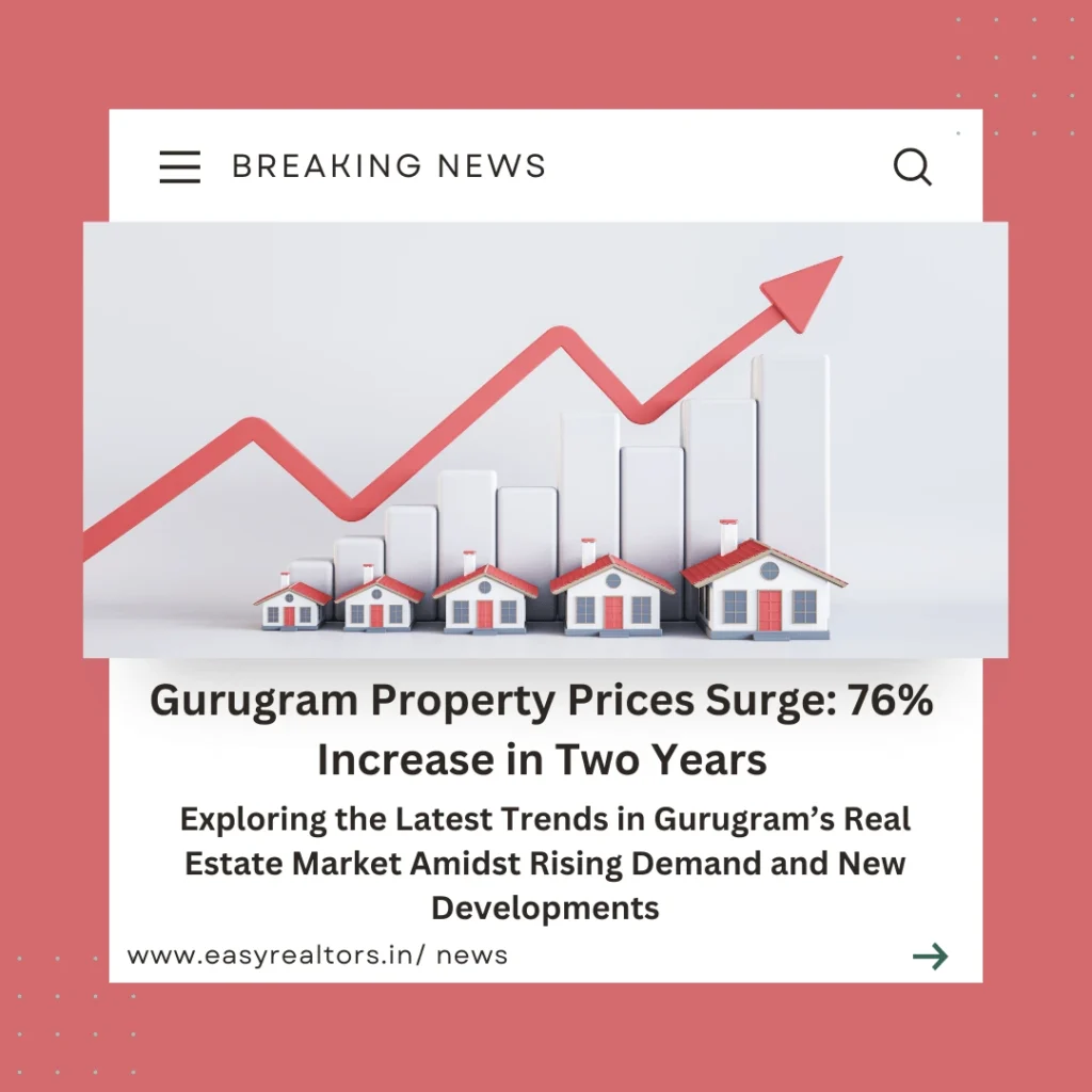 Exciting Times: Gurugram Property Prices Soar with 76% Surge