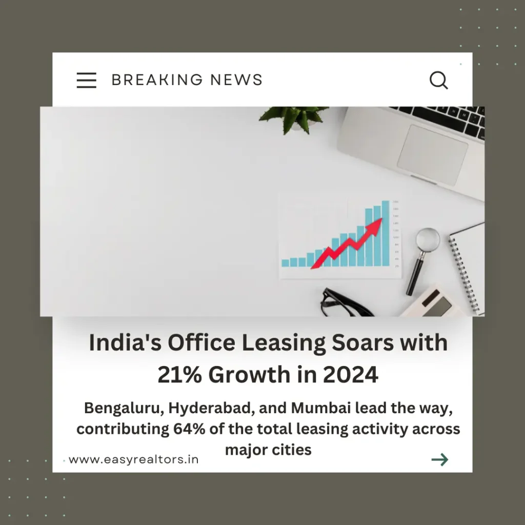 India's Office Leasing Sees 21% Growth in 2024