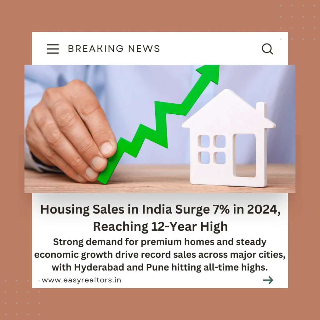 Housing Sales in India Rise 7% to Record High in 2024